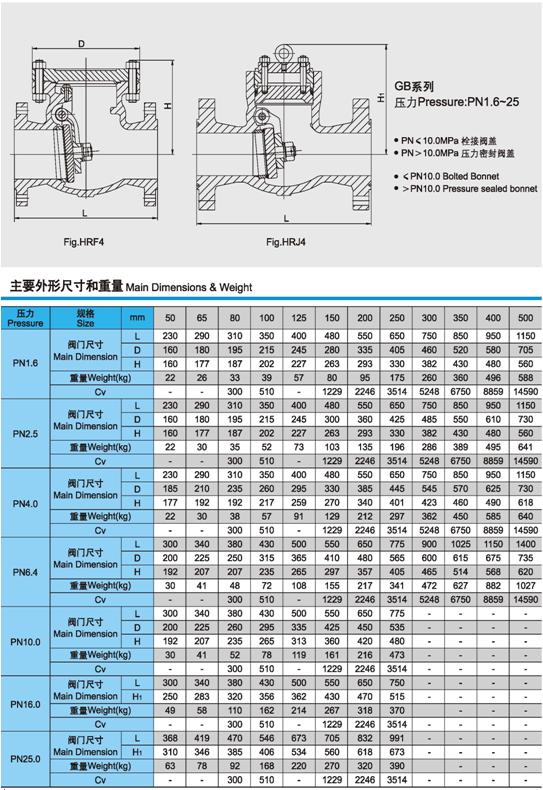 H44H旋啟式止回閥外形尺寸及重量圖1