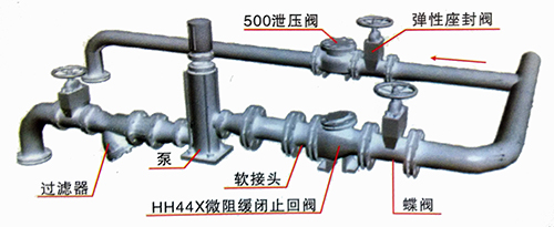 微阻緩閉止回閥安裝示意圖