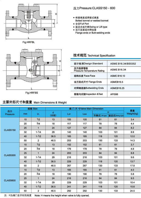 鍛鋼止回閥外形及重量圖1