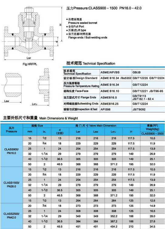 鍛鋼止回閥外形及重量圖3