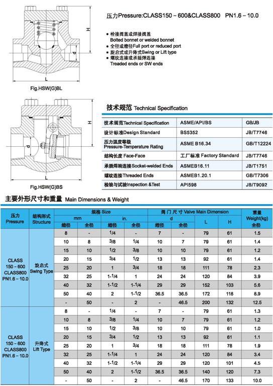 鍛鋼止回閥外形及重量圖4