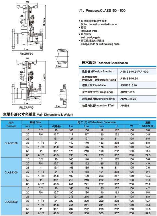 Z61Y、Z61H鍛鋼閘閥技術(shù)規(guī)范、壓力、尺寸、重量圖1