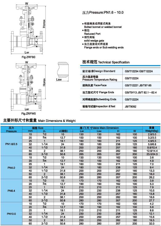 Z61Y、Z61H鍛鋼閘閥技術(shù)規(guī)范、壓力、尺寸、重量圖2