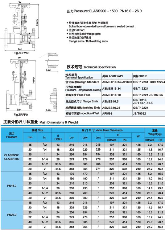 Z61Y、Z61H鍛鋼閘閥技術(shù)規(guī)范、壓力、尺寸、重量圖3